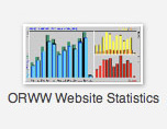 ORWW Statistics